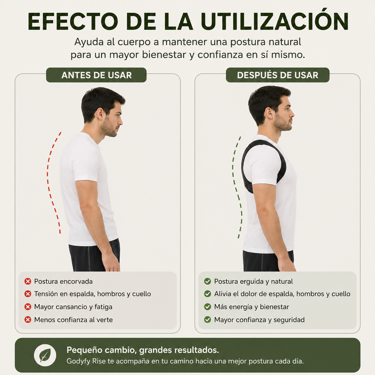 Godyfy Rise ™ — Corrector de Postura
